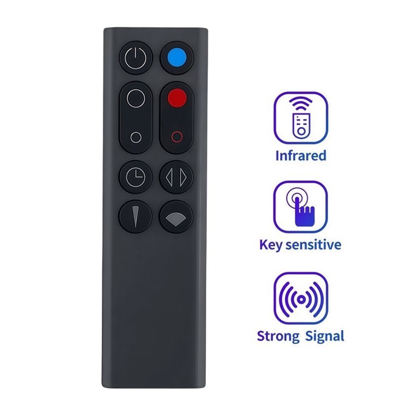 Controle Remoto de Substituiçã - Dyson Fan Pure Cool avaliação e preço