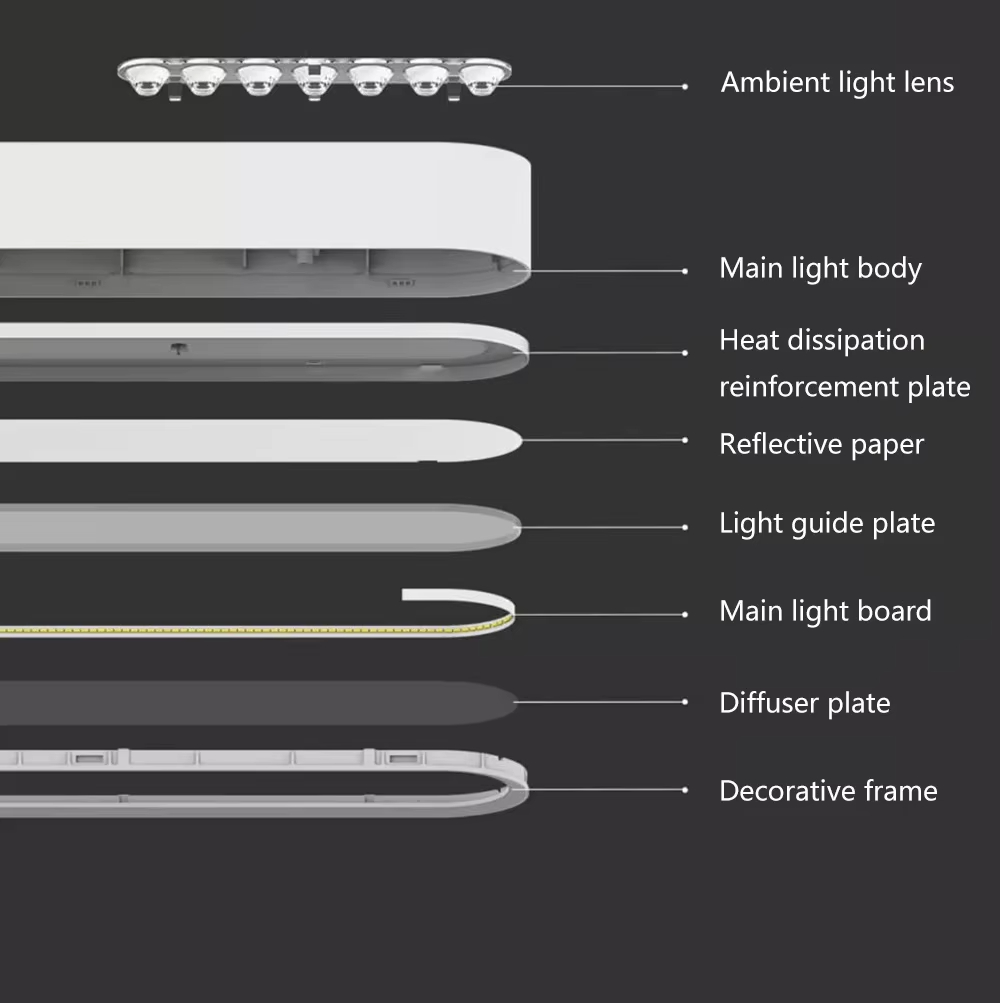 Luminária Pendente LED Intelig - Yeelight Light Lightstrip avaliação e preço